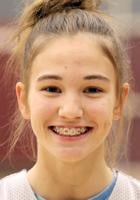 Cranberry girls rally past Kane